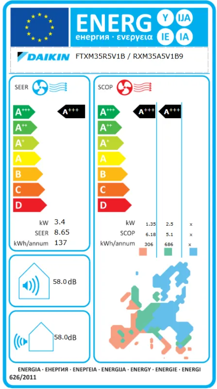 Daikin Perfera II 3,5 kW - FTXM35A + RXM35A Vnútorná + vonkajšia jednotka SPLIT 3